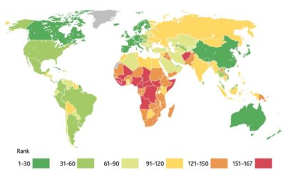 Best Healthcare System In The World Rankings 2020